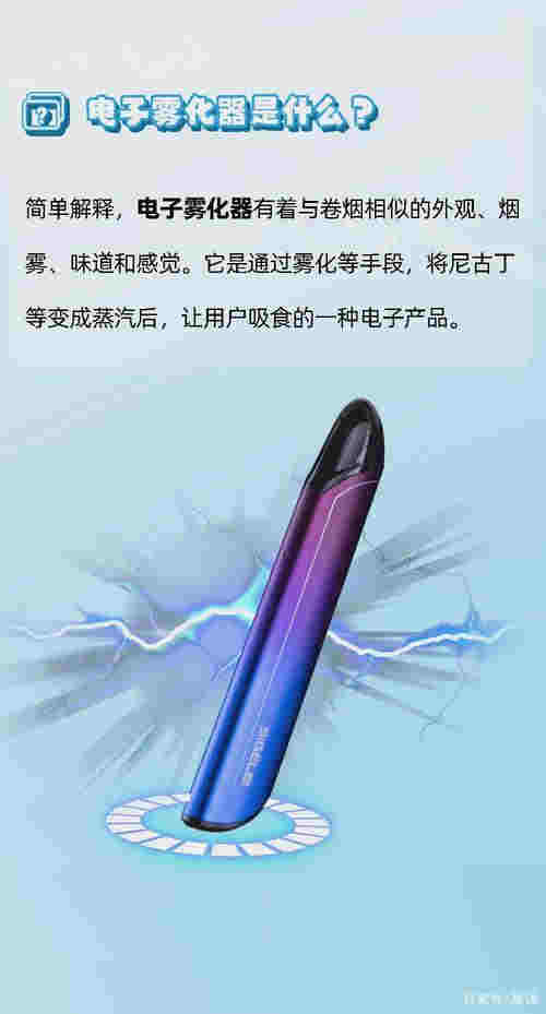 電子煙對生育有影響