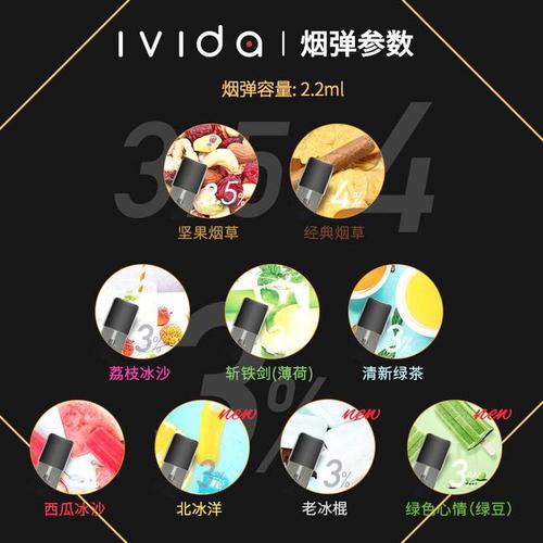 電子煙一般多少厘米長