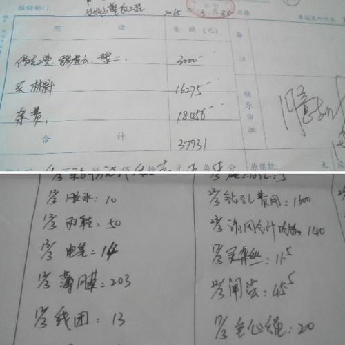 送聯系單位香煙怎么做帳