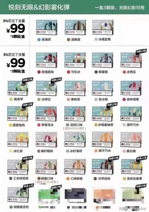  提醒！悅刻五代多少錢一支“價值觀”-第2張圖片-SXQQWY網