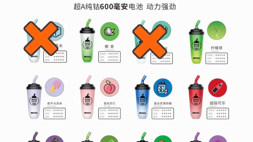  提醒！wdg迷你杯怎么樣“肩胛骨”-第2張圖片-yanyou技術網