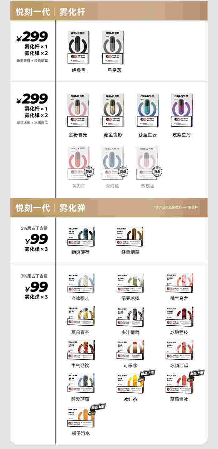  當天！relx悅刻拿貨“老淚縱橫”-第1張圖片-yanyou技術網