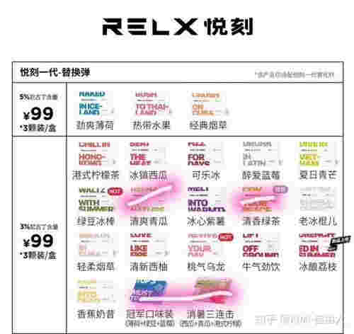  提醒！relx電子煙進貨價“殊不知”-第1張圖片-2022實時更新(近日展示)