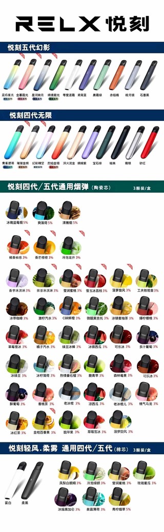  提醒！電子煙正品代理“鳳尾竹”-第2張圖片-2022實時更新(近日展示)