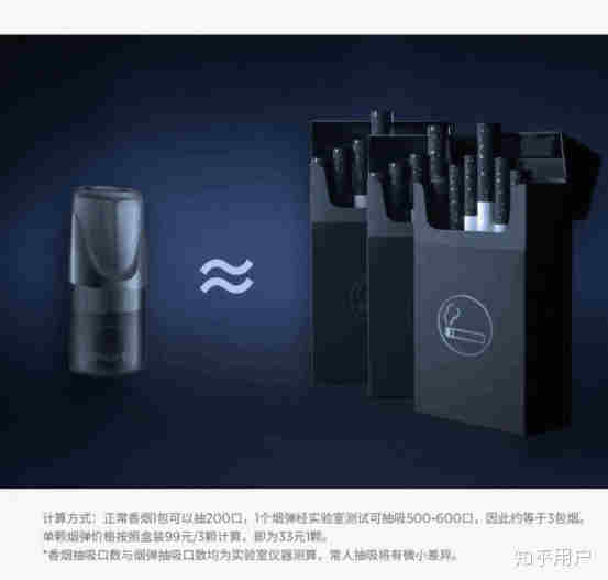 悅刻煙彈能抽多少口（盒裝悅刻煙彈能抽多少天，相當于多少包香煙）