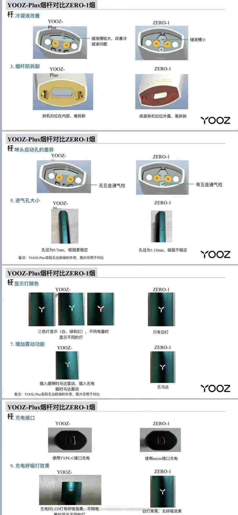  內幕！買yooz柚子多少錢“欣欣向榮”-第1張圖片-53電子煙