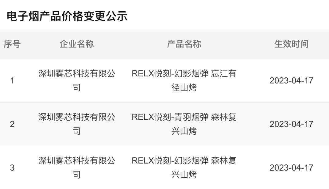  內幕！悅刻進貨價是多少“先來后到”-第1張圖片-53電子煙