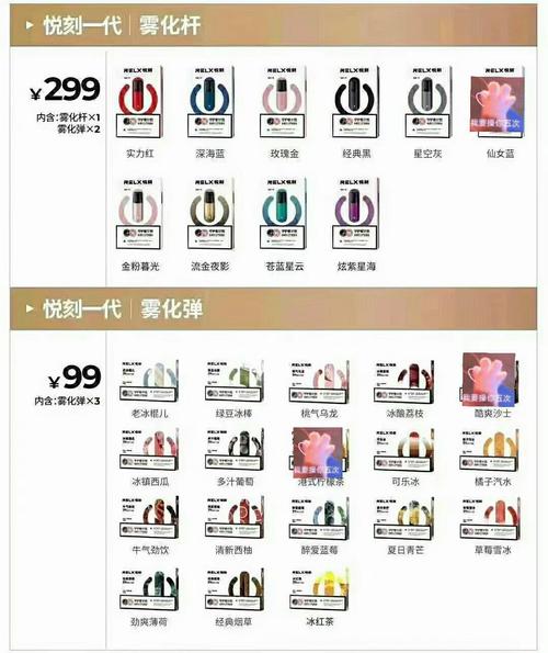  內幕！悅刻正品貨源批發“春花秋月”-第1張圖片-53電子煙