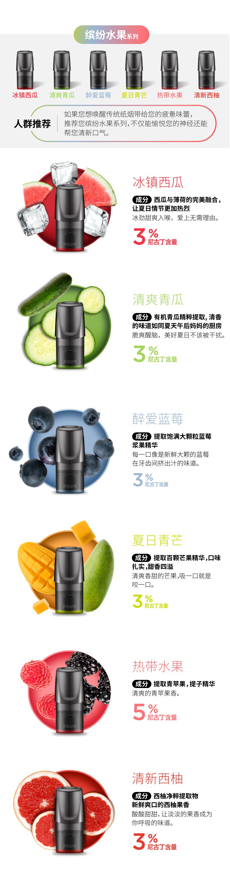 提醒!悅刻5代煙彈多少毫升煙油_(悅刻5代煙彈多少毫升煙油能抽完)-第2張圖片-番響電子煙