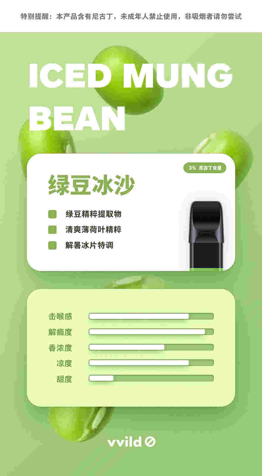 包含柚子口味煙彈，帶來清新果汁的味蕾盛宴！的詞條-第1張圖片-電子煙煙油論壇