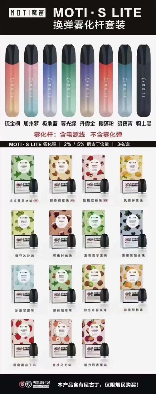 yooz補充液煙油(yooz煙油是幾毫升的)