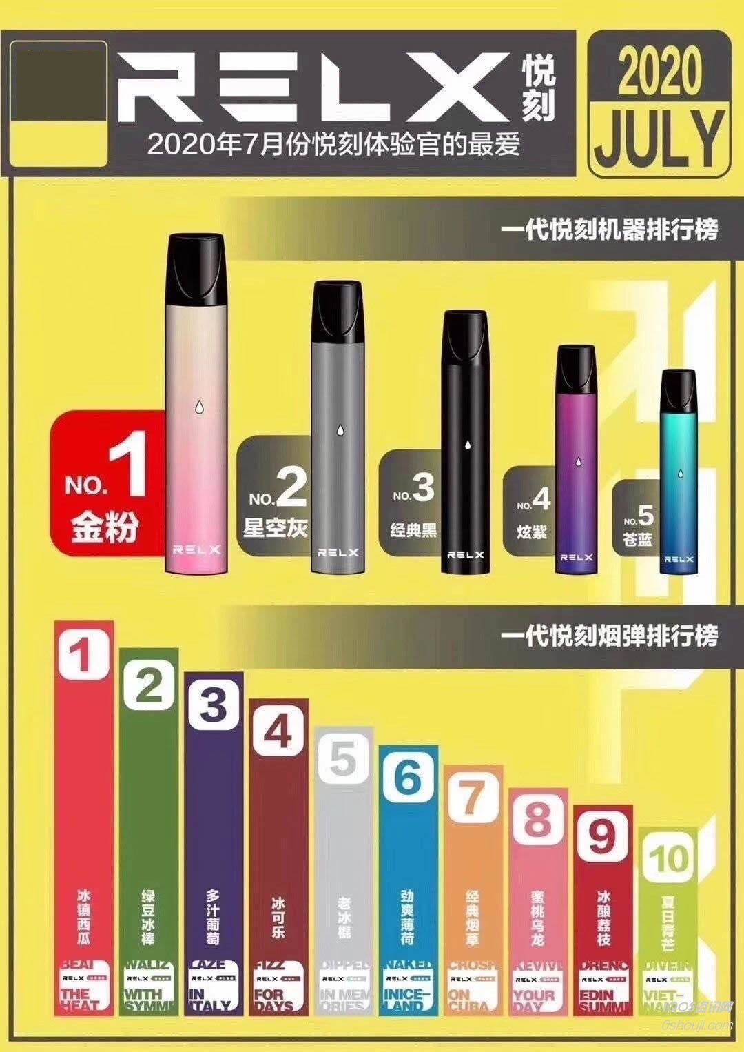 悅刻煙彈用什么牌子的煙油的簡單介紹