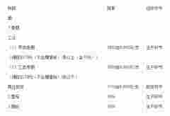 監管落地，電子煙的邏輯變了嗎？