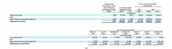 “印鈔機”悅刻，為何著急上市