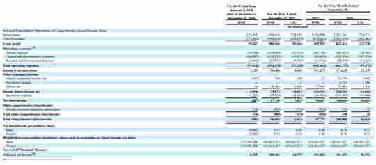 悅刻電子煙3年38億背后：政策高壓 質量遭詬病假貨頻出