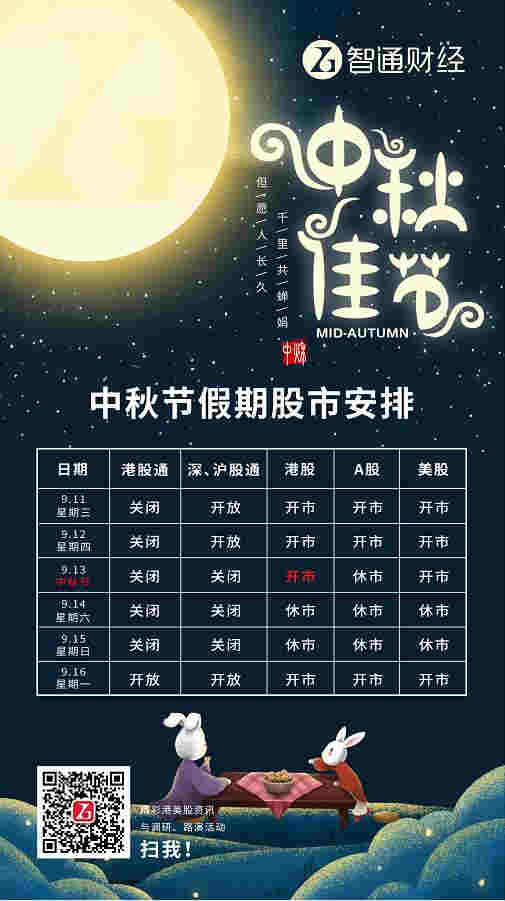 南方能源3天漲4倍 誰來為交易制度買單？