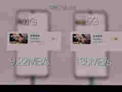 麻辣財經:5G手機上市，4G網絡下能用嗎？