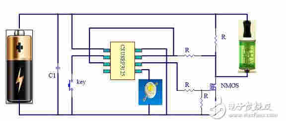電子煙的結構原理與系統設計方案