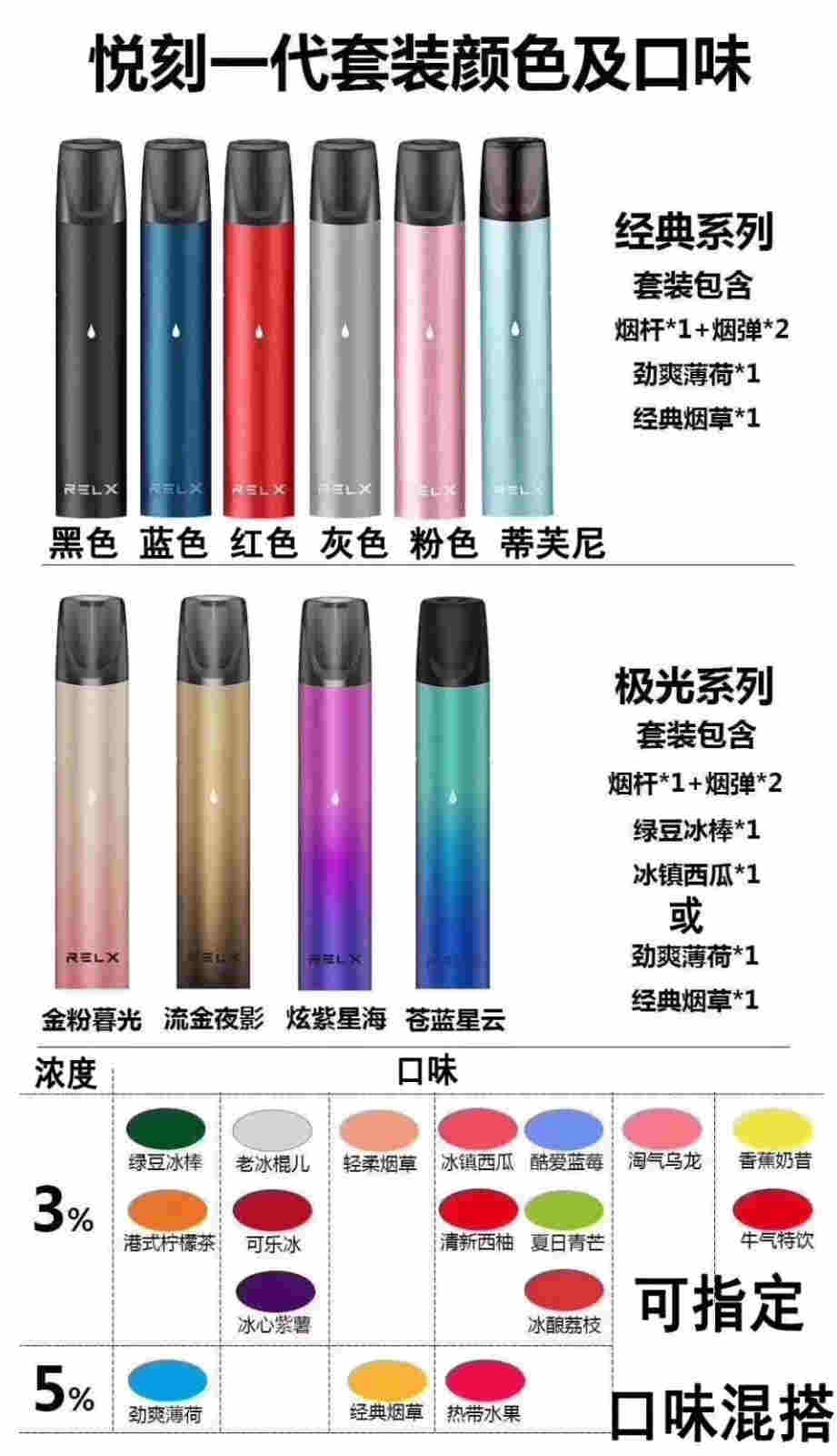 兩部門:禁止電商平臺銷售電子煙，戒煙、無害只是噱頭