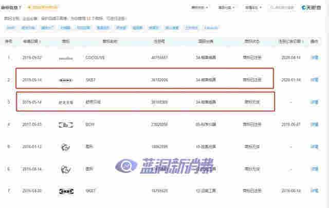 “舒克貝塔”銷售電子煙，鄭淵潔怒了 