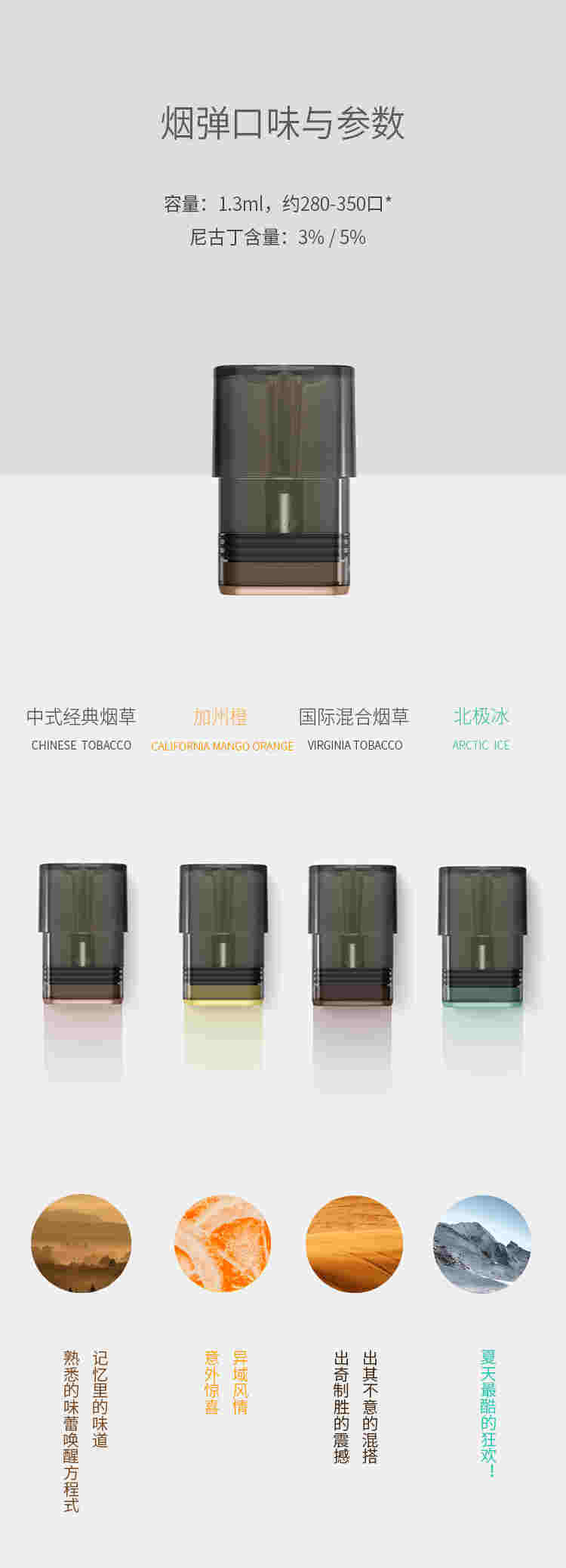 西北電子煙大數據：陜西注冊公司最多，悅刻雪加小野滲透率高 