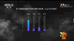 羅永浩無懼央視“警告”，宣布發售電子煙，一支298元成本50