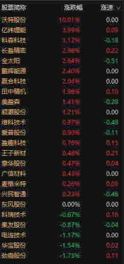 網紅丁真抽煙？理塘文旅公司回應：是電子煙！網友追問電子煙是不是煙？機構：市場潛力驚人 電子煙浪潮再起 