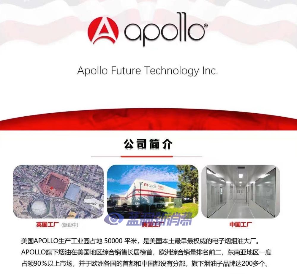 FDA拒絕阿波羅電子煙部分PMTA申請 