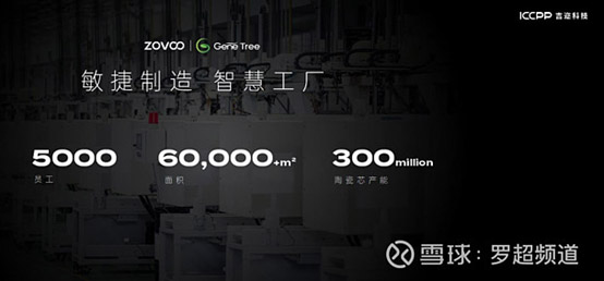 ZOVOO造霧主祭出納米微晶陶瓷芯，將如何撼動電子霧化器行業格局？ 