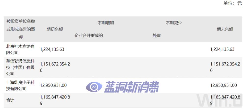 五天四個跌停板，電子煙概念股天音控股被打回原形 