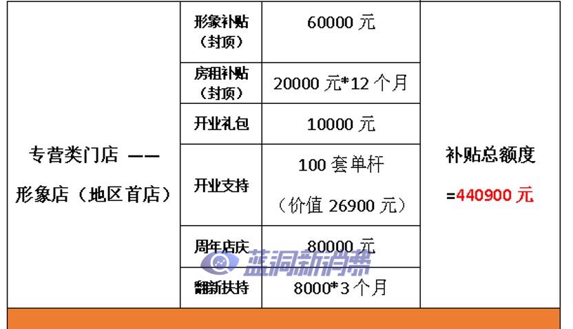 唯它召開X系列發布會：推出首款陶瓷芯 開啟“雙芯時代” 