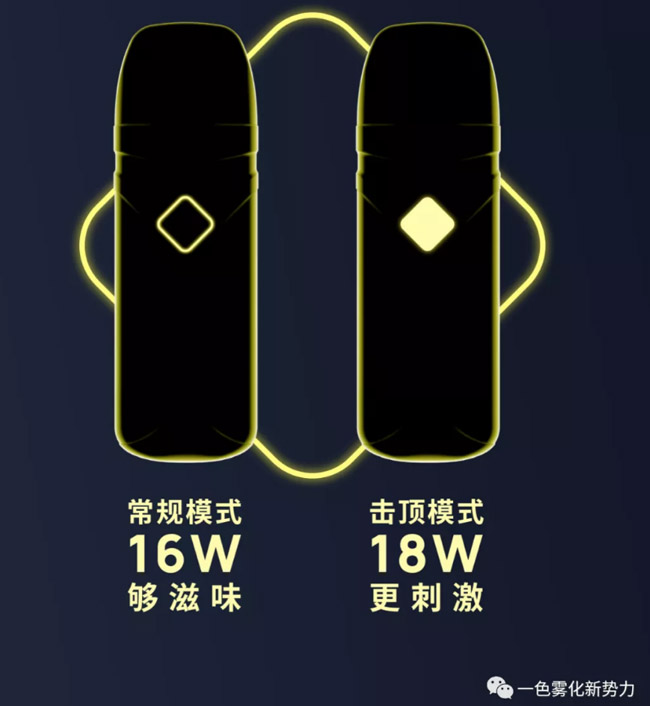 峰會冠名商WUUZ閃霧分享億級紅利，“中煙霧”S12燃爆全場 