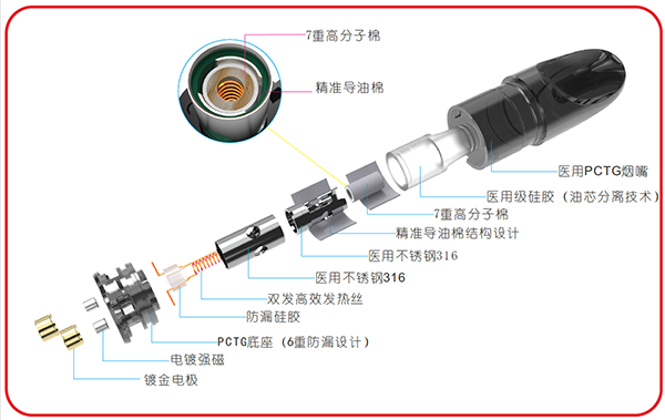山嵐Laan電子煙 風起評測：別出心裁，風起云涌