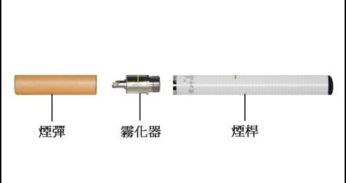 什么是電子煙，目前關于電子煙解釋最到位的一篇文章