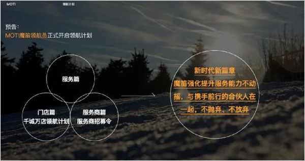 啟動“領航計劃”、招募“服務商”，魔笛服務渠道有了新方案