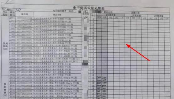 來得很快，電子煙國標獲“批準”了！