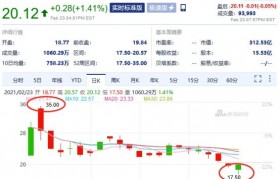 
    <h1>刻悅電子霧化器廠家批發  悅刻（電子煙煙油在線購）電子煙換霧化器</h1>
    