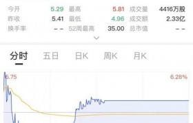 國內安全電子煙品牌，國內電子煙三大品牌