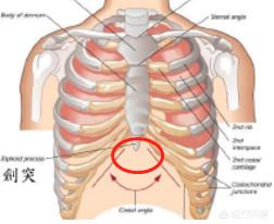 電子煙抽多了胃脹嗎？為什么抽電子煙胃脹